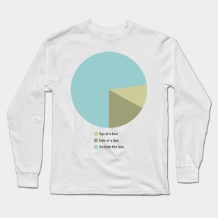 Think Outside The Box Long Sleeve T-Shirt